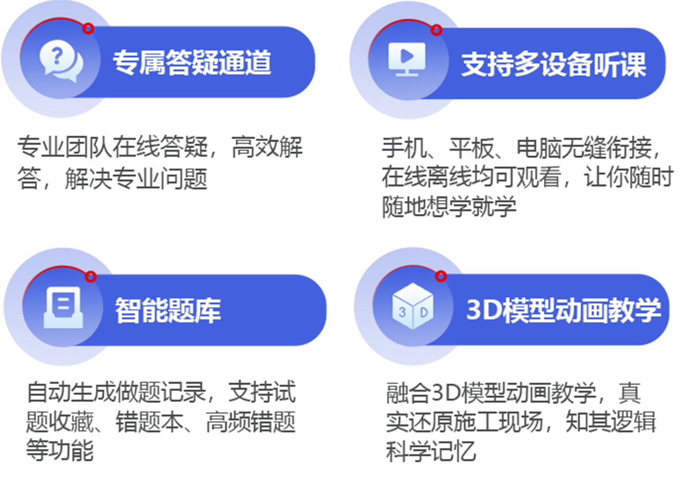 多重服务 保驾护航
