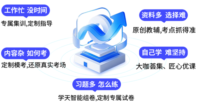 监理工程师政策与报考前景
