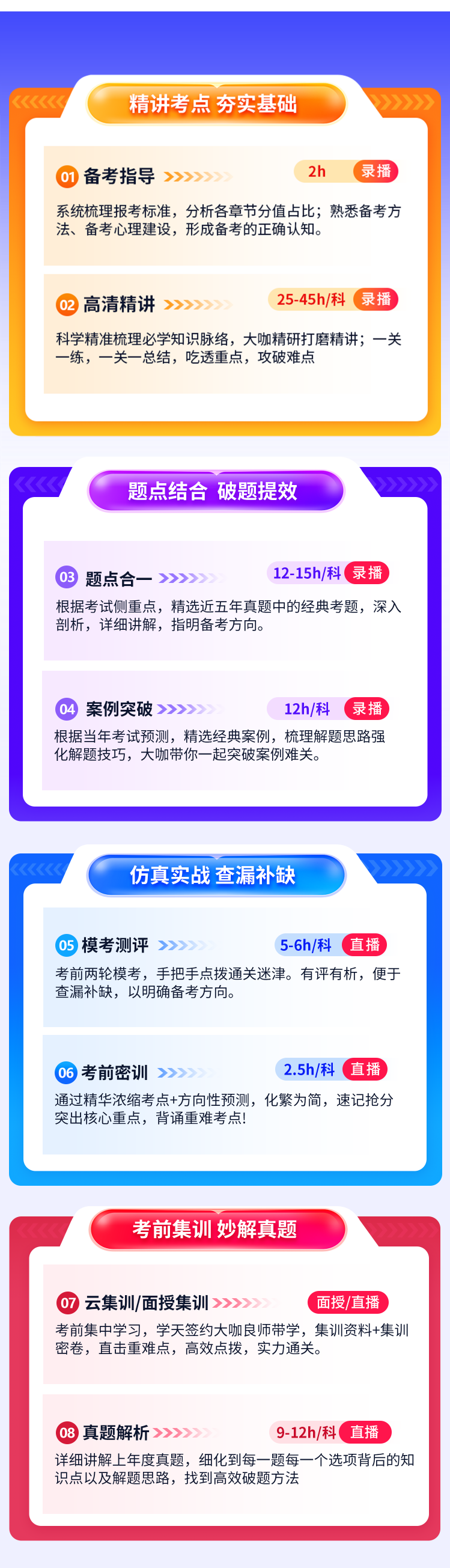 AI全程助力监理工程师备考