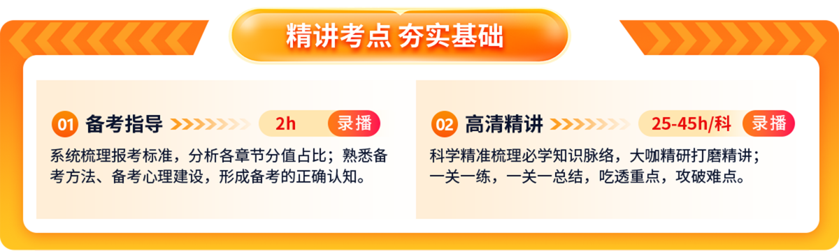 科学递进系统带学