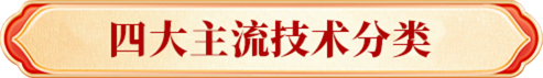 四大主流技术分类