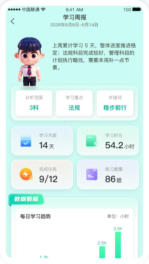 学习周报页